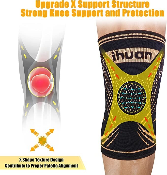 2 Pack Copper Knee Braces Knee Compression Sleeves for Knee Pain, Injury Recove