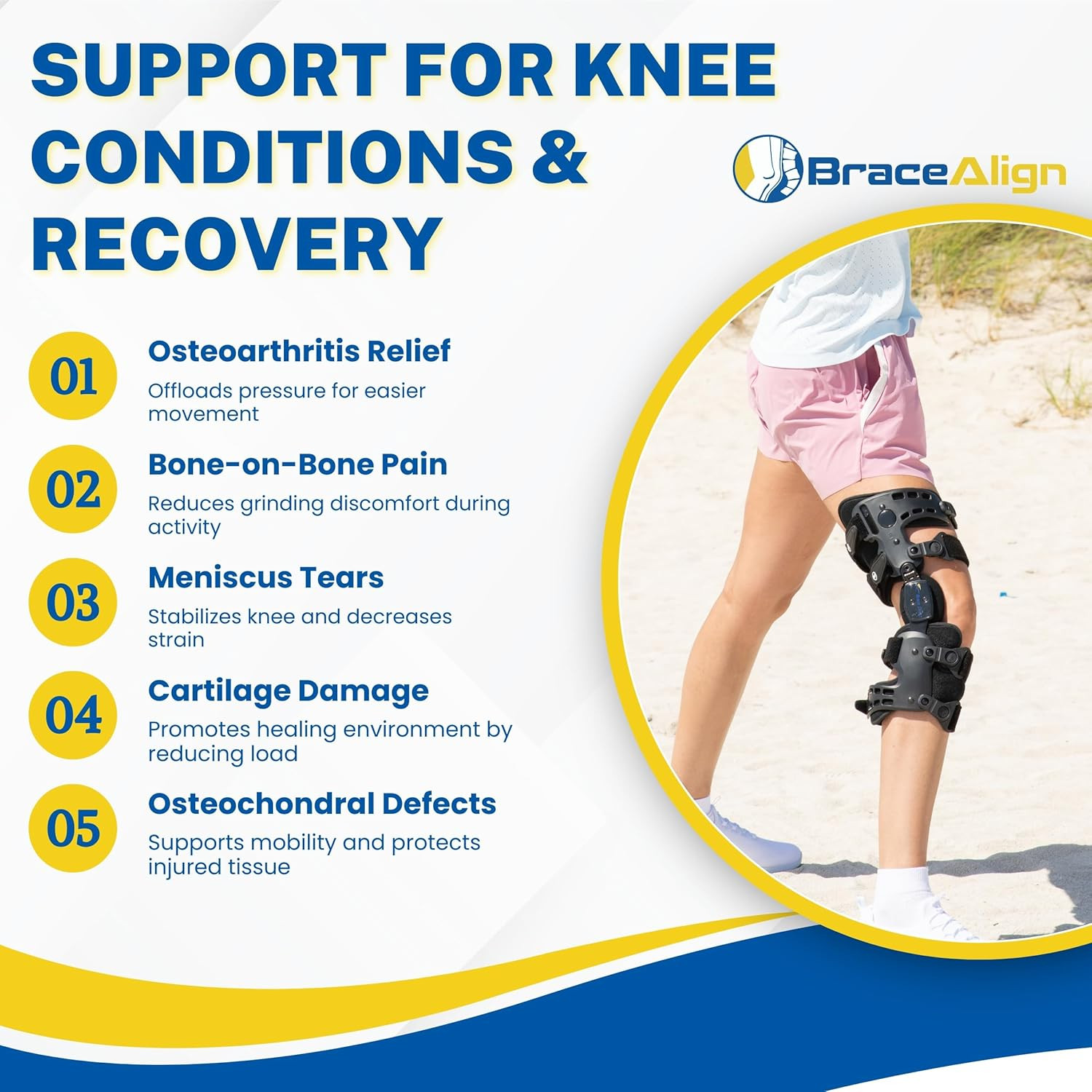 Adjustable OA Unloader Knee Brace for Pain Relief – Right Leg Support