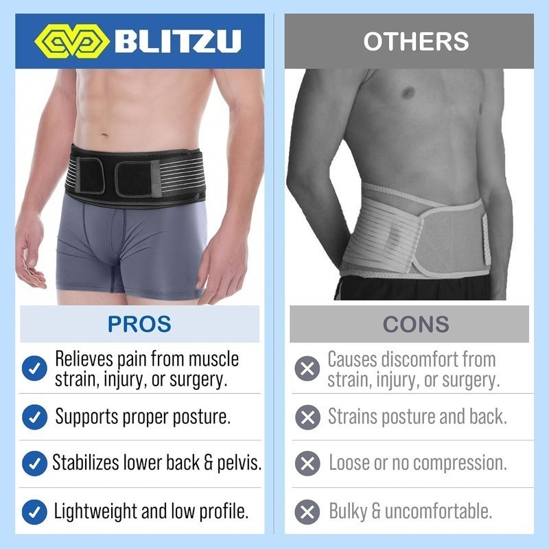 Sacroiliac SI Joint Belt Sciatica Pain Relief Lower Back Support Adjustable New