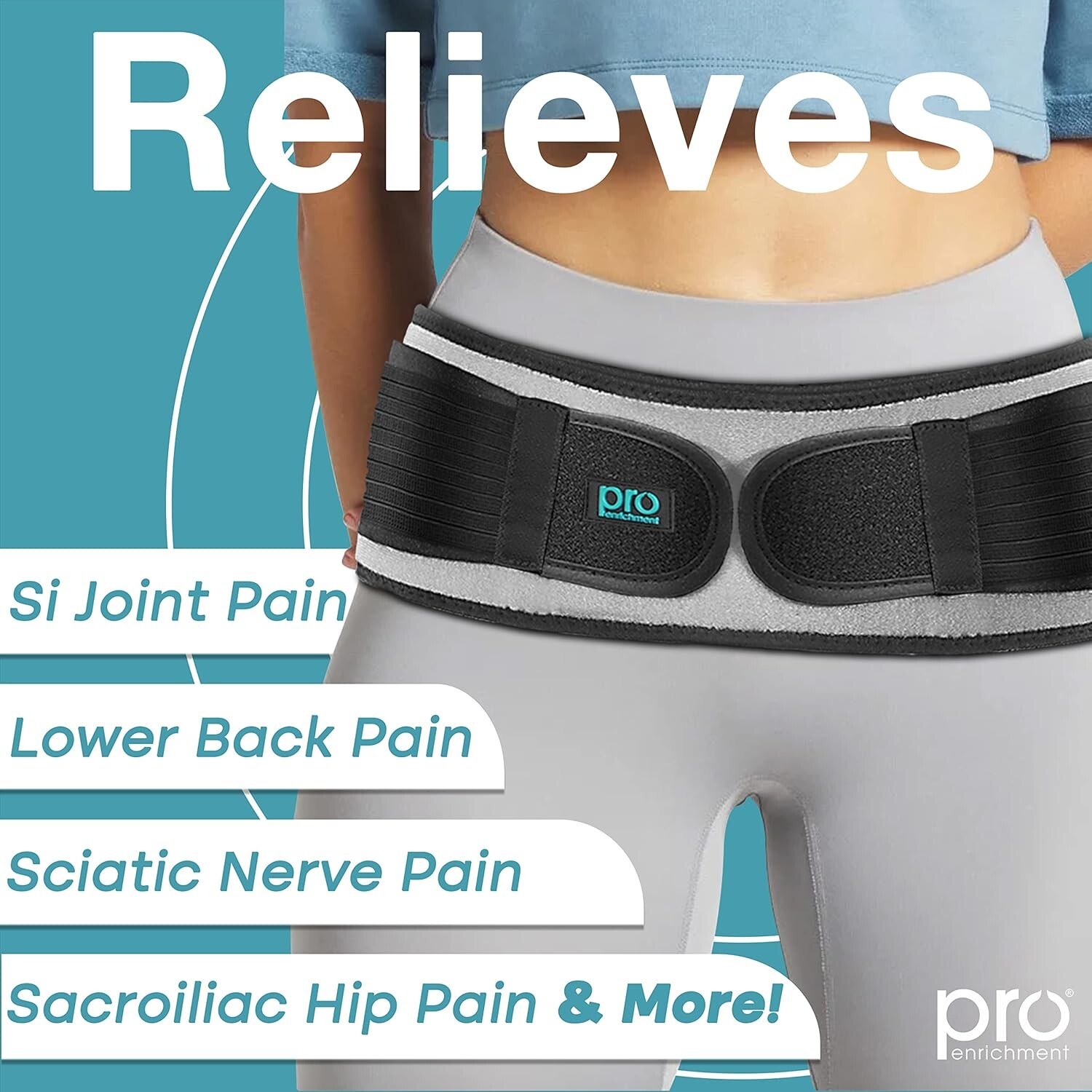 Dual Compression SI Joint Hip Belt – Adjustable XL-XXL for Lower Back Pain