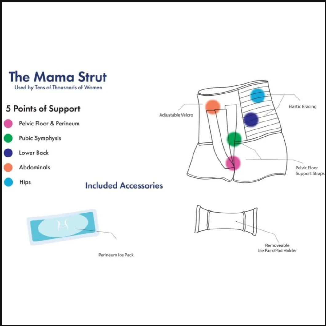 PELV-ICE Mama Strut Postpartum Support Brace(hot/cold pk), Black-SM; New NO BOX