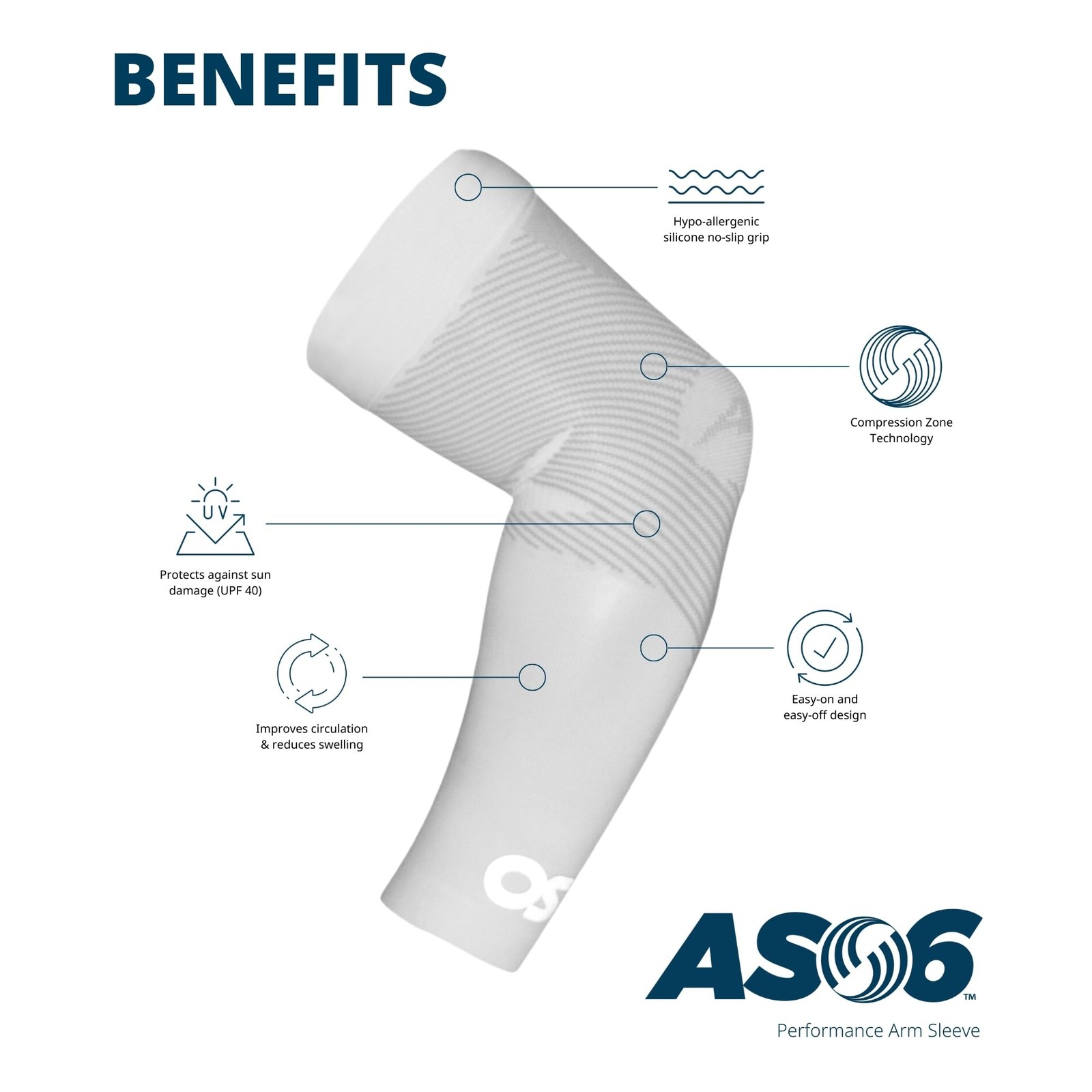 Compression Arm Sleeves for Muscle Fatigue, Recovery, and Improving Circulation