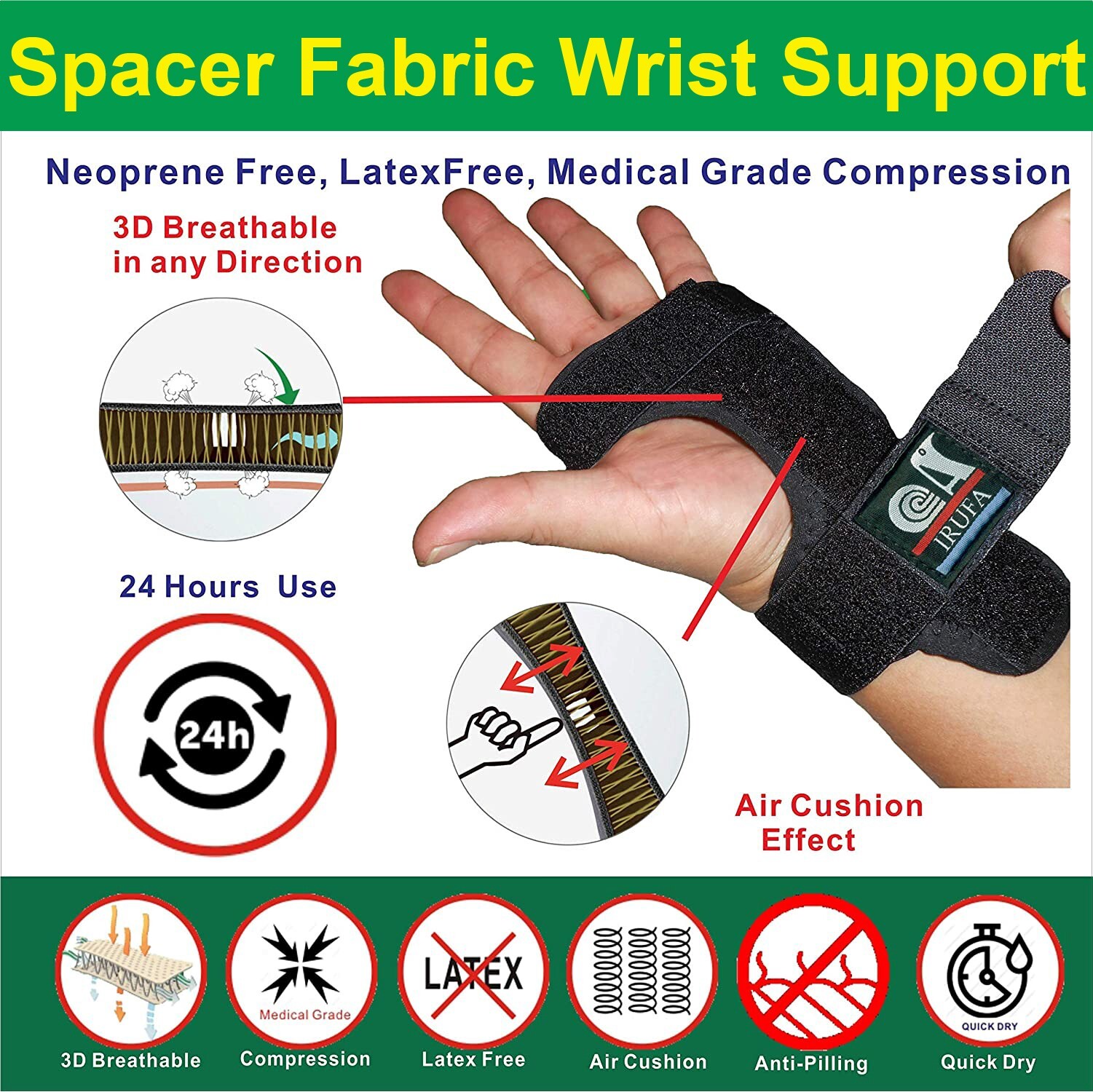 IRUFA, 3D Breathable Spacer Fabric RSI Wrist Splint