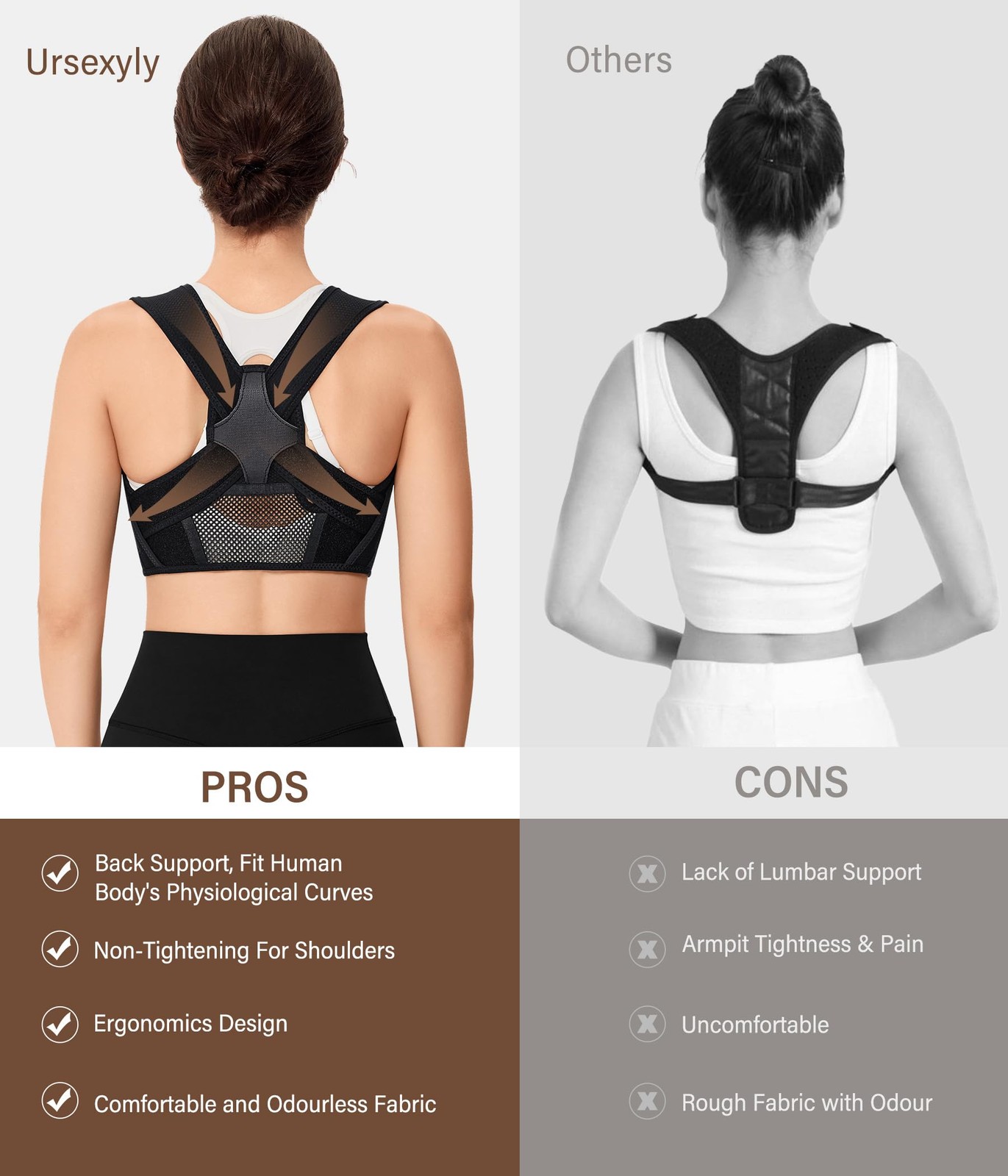URSEXYLY Posture Corrector for Women Breathable Back Brace For 2XL/3XL, Black