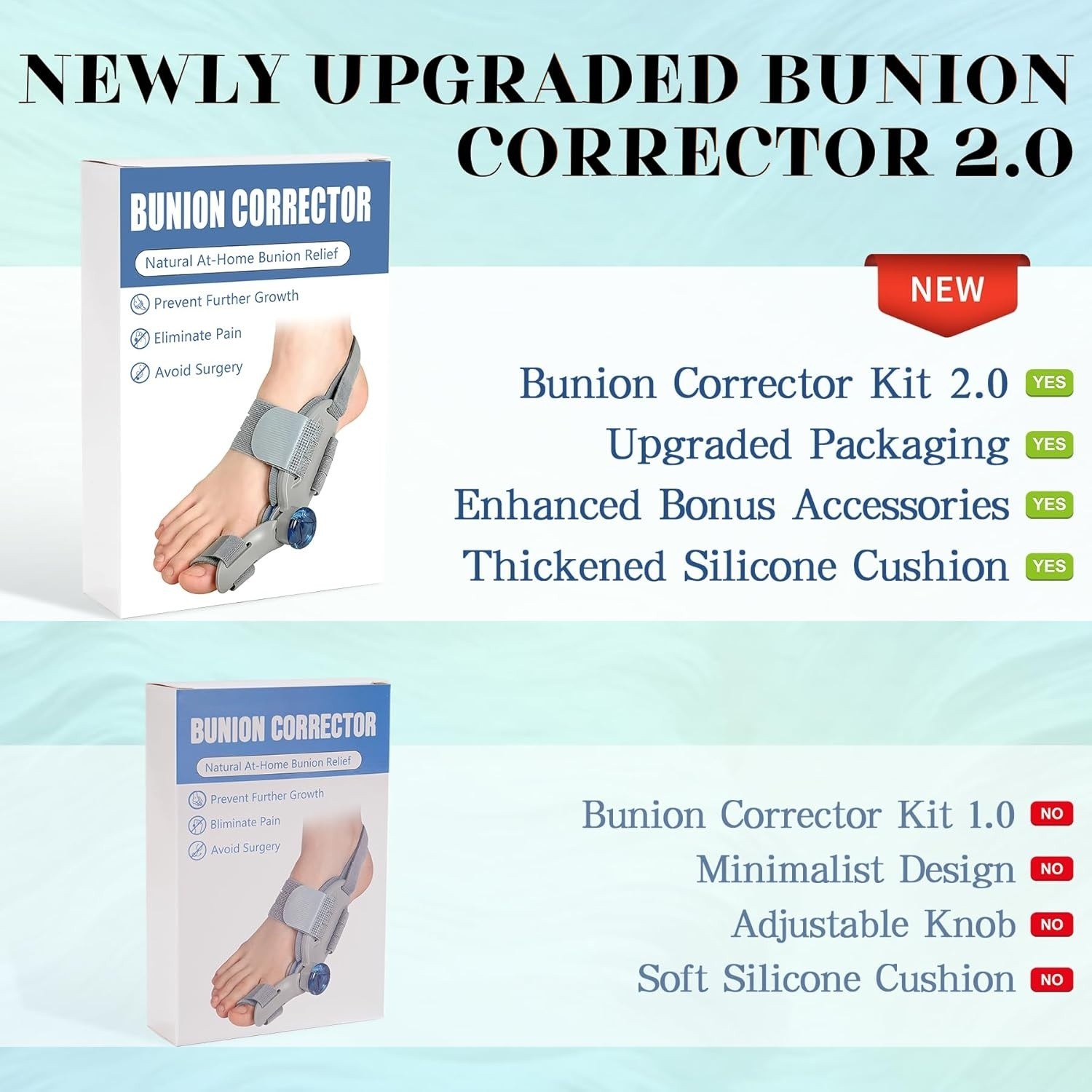 New Upgrade Treatmedy Bunion Corrector for Women & Men, Adjustable Bunion Fix Sp
