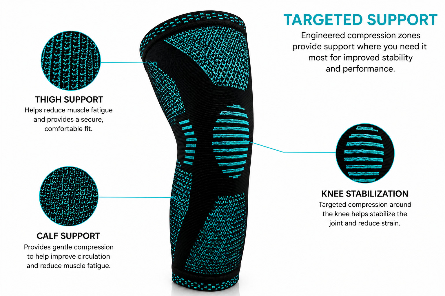 POWERLIX Knee Sleeve Compression Brace for Men & Women Leg Pain Support Size M