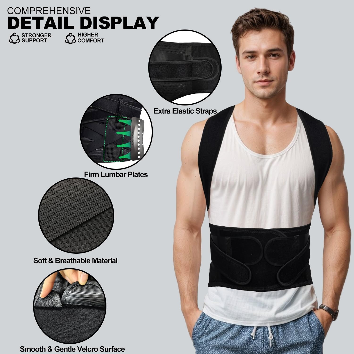 Upgraded Back Brace Posture Corrector for and Men – Adjustable Back Brace wit…