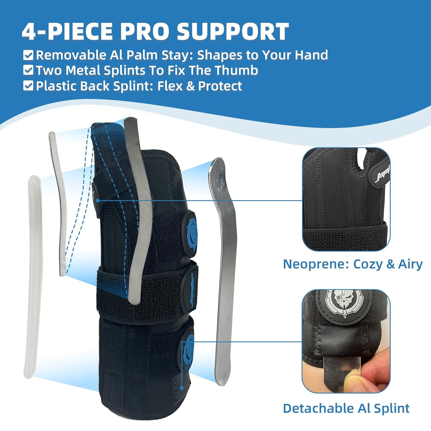 Carpal Tunnel Wrist Brace with Thumb Support, Day & Night Thumb Spica Splint for