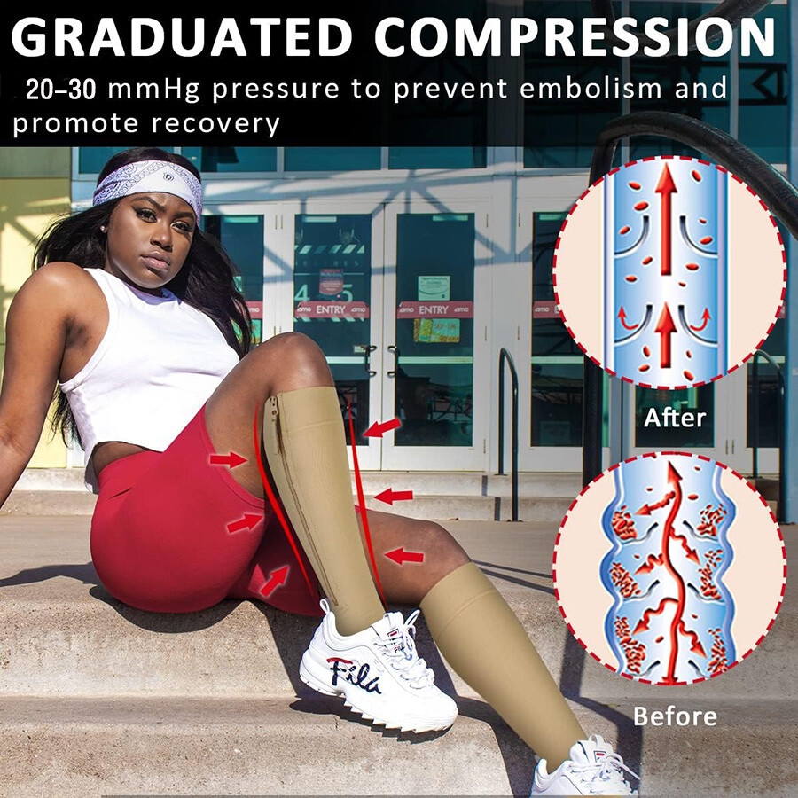 1/2/3 Pairs Compression Socks Open Toe 20-30mmHg With Zipper Leg Safe Protection