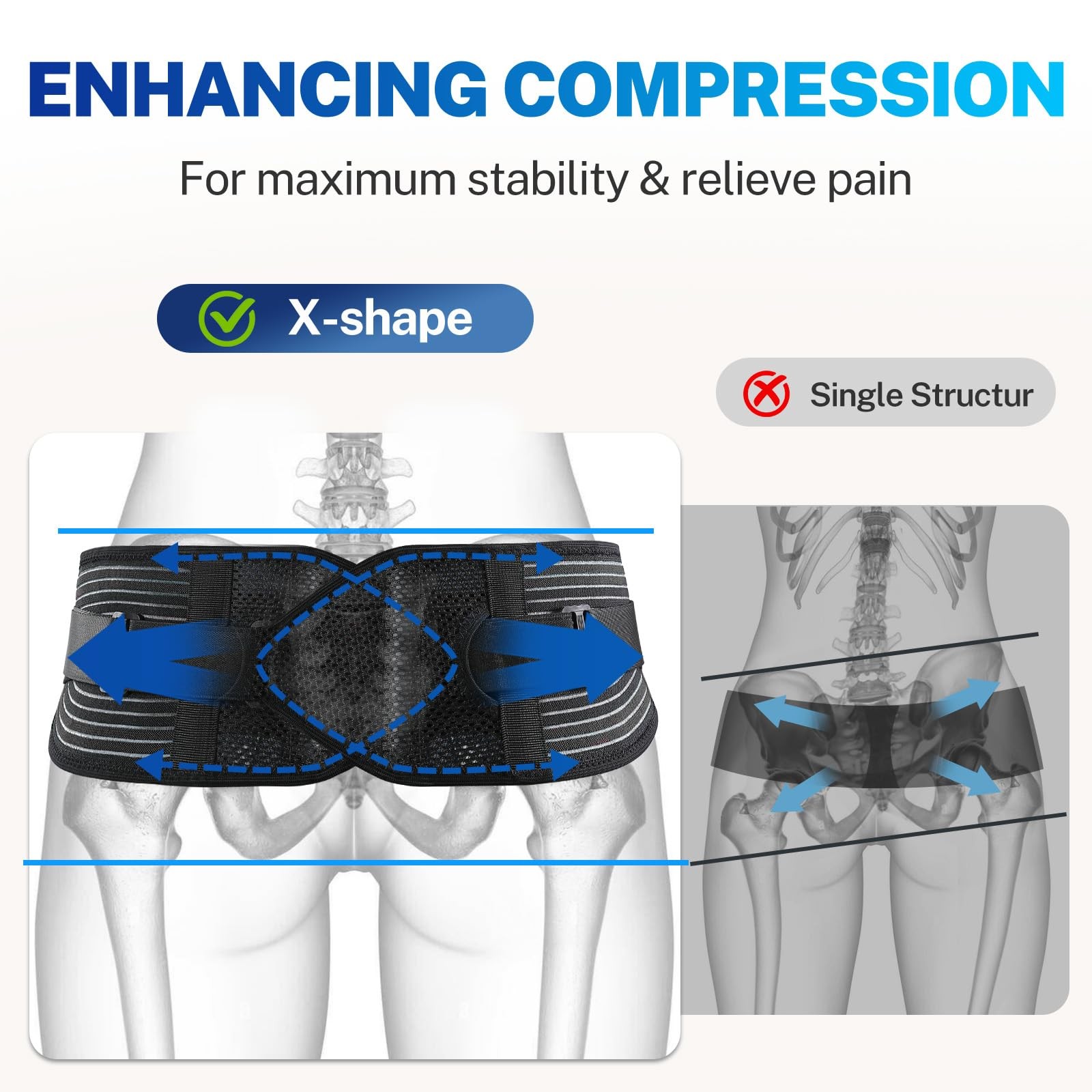 Fitomo SI Joint Hip Brace X-Shape Compression For Pelvic Stability, L BR11B