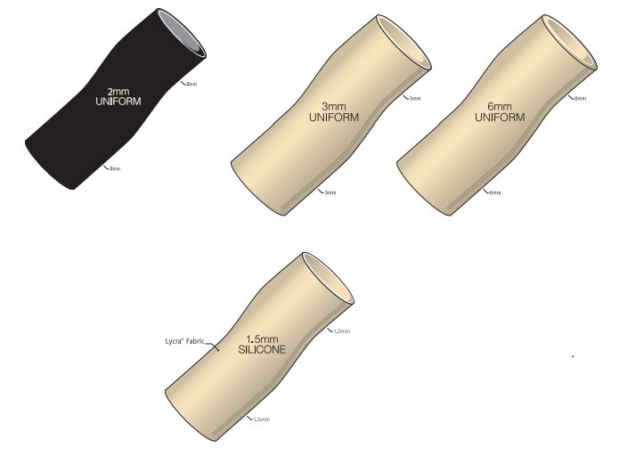 Alps Proximal Seal Interface Liner (Below Prosthetic Liner)