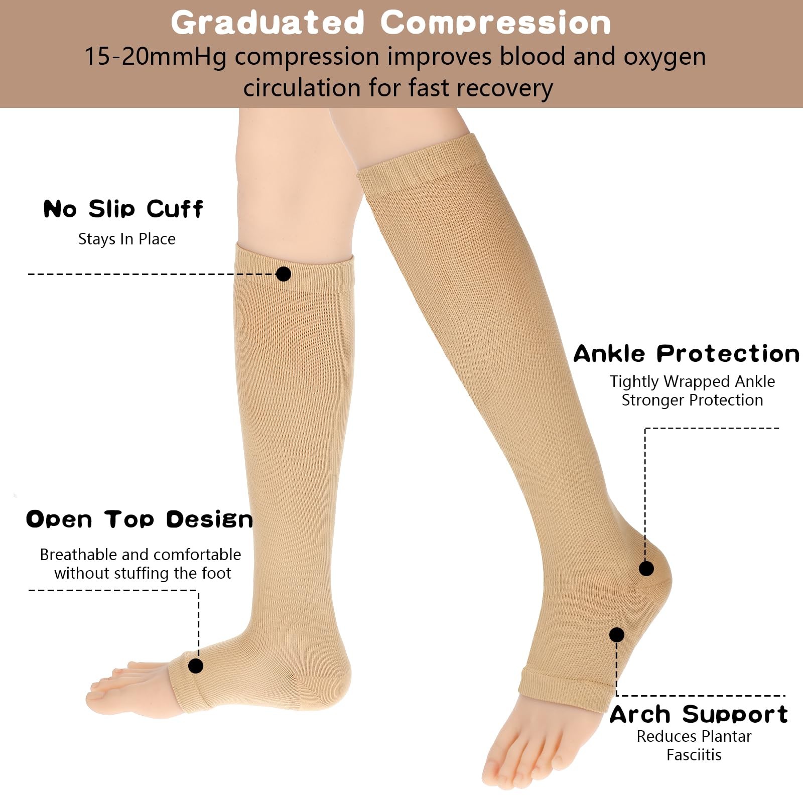 2 Pairs Open Toe Compression Socks 15-20 mmHg Knee High Circulation Support