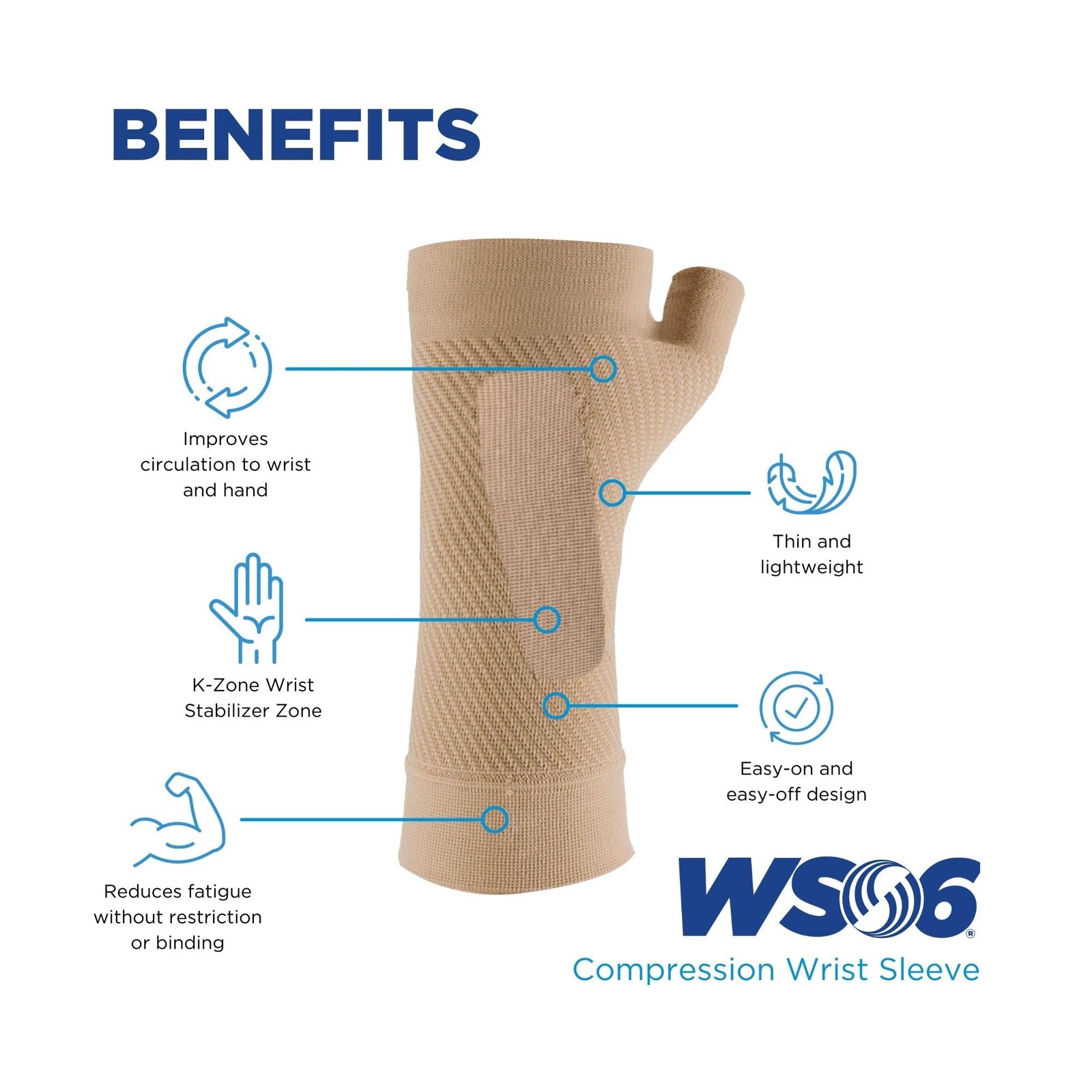 OrthoSleeve WS6 Compression Wrist Sleeve/Carpal Tunnel Wrist Brace, Supports