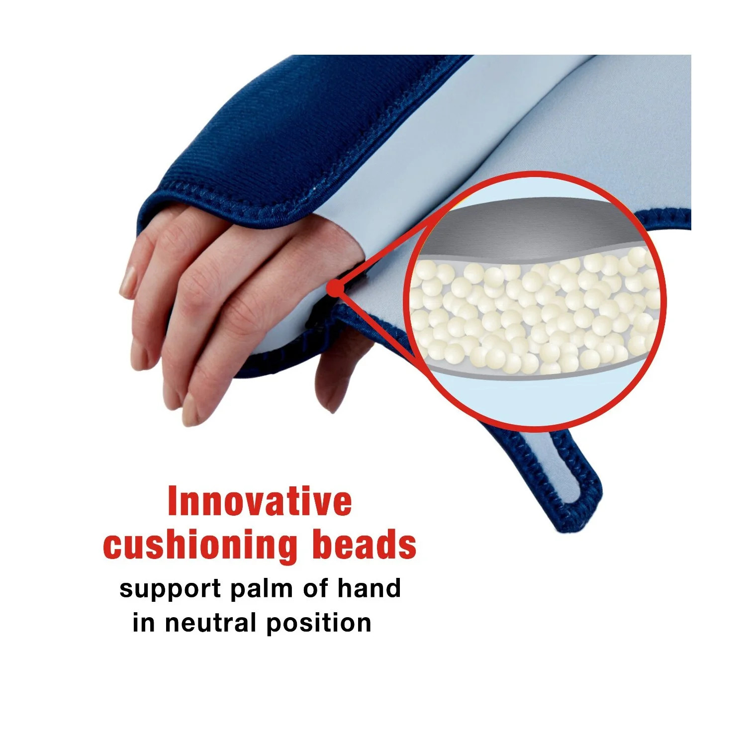 Night Wrist Sleep Support Adjustable Comportable and Secure ONE SIZE FITS MOST