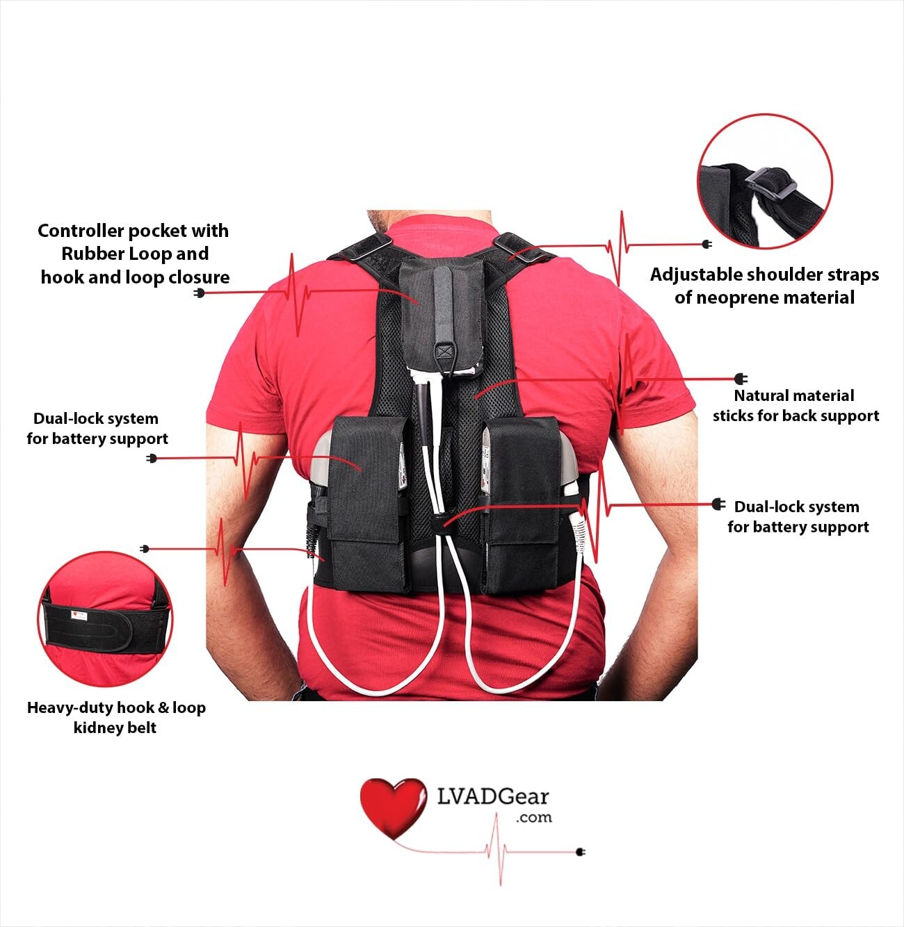 LVAD Active Pack – Comfortable and Functional for Active Lifestyles, SM/ 3XL