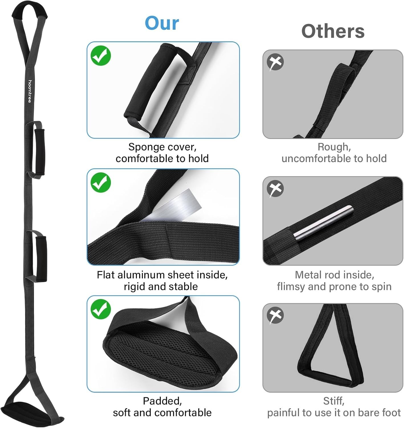 Rigide 43-Inch Leg Lifter Strap with Padded Handles – Essential for Recovery
