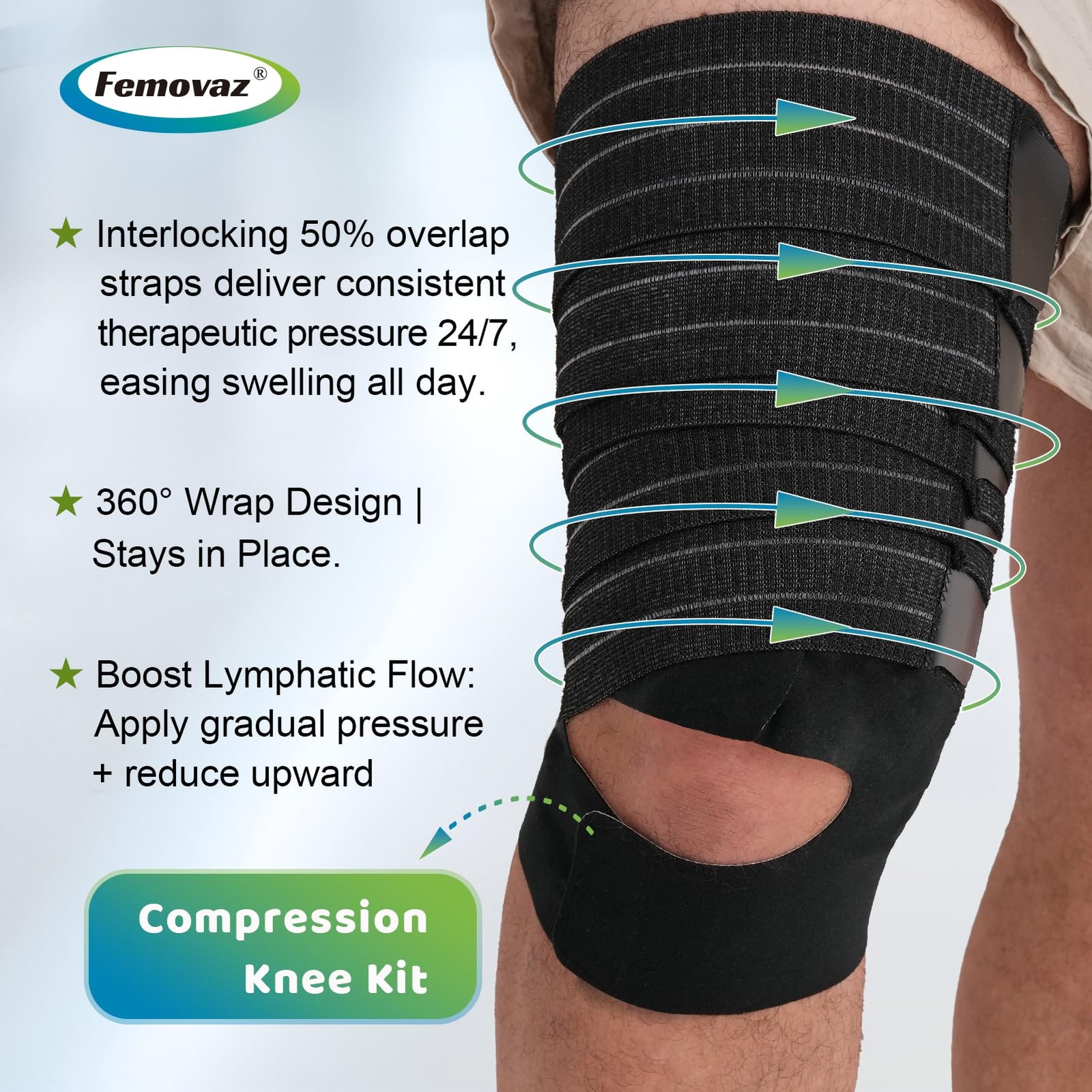 Femovaz 1PC Thigh Compression Wrap + Knee Kit | XX-Large, Black