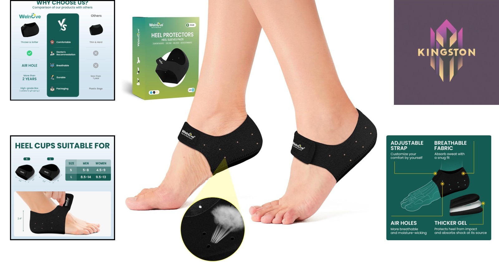 Cushioned Heel Protector Pads for Plantar Fasciitis – Supportive & Adjustable