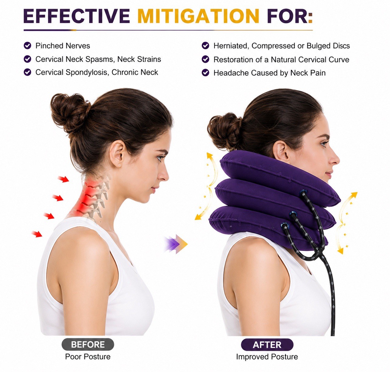 Inflatable Cervical Neck Traction Brace Posture Support Adjustable One Size