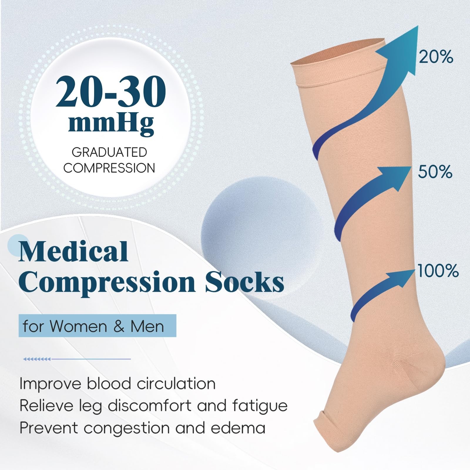 Wegitcs 2 Pairs Compression Socks For Women And Men20-30Mmhg Open Toe