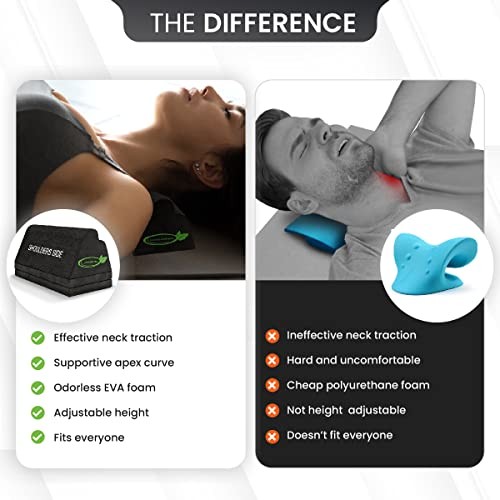 Cervical Orthotic Traction Block Firm Spinal Neck Alignment