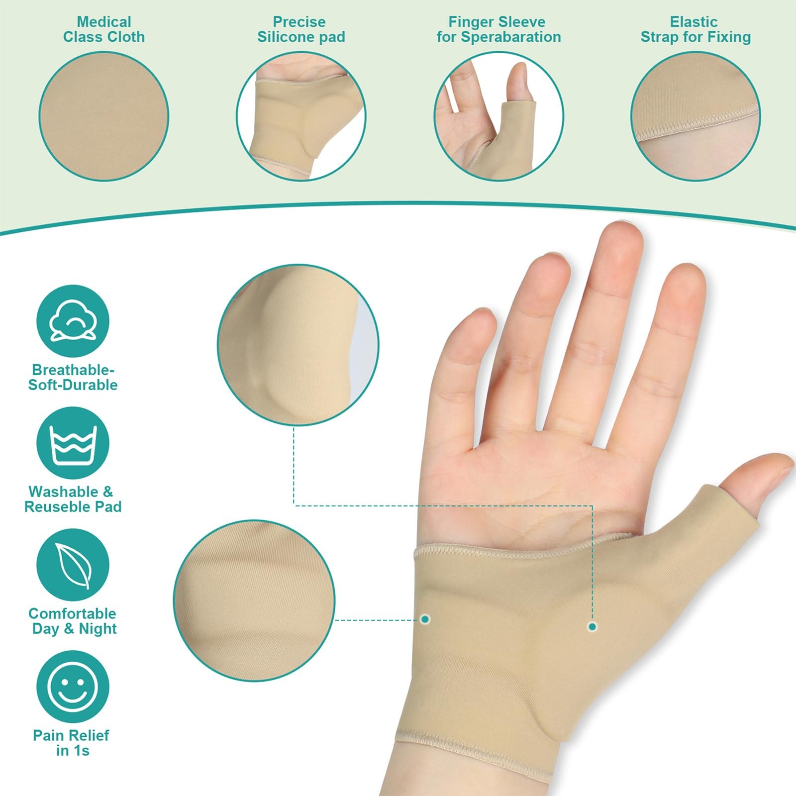 Thumb Wrist Brace Compression Sleeve for Arthritis Pain Relief Tendonitis Protec