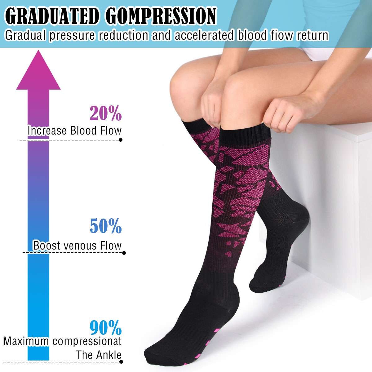 6 Pairs Compression Socks Knee High 15-20mmHg Graduated Support Men’s Women’s US
