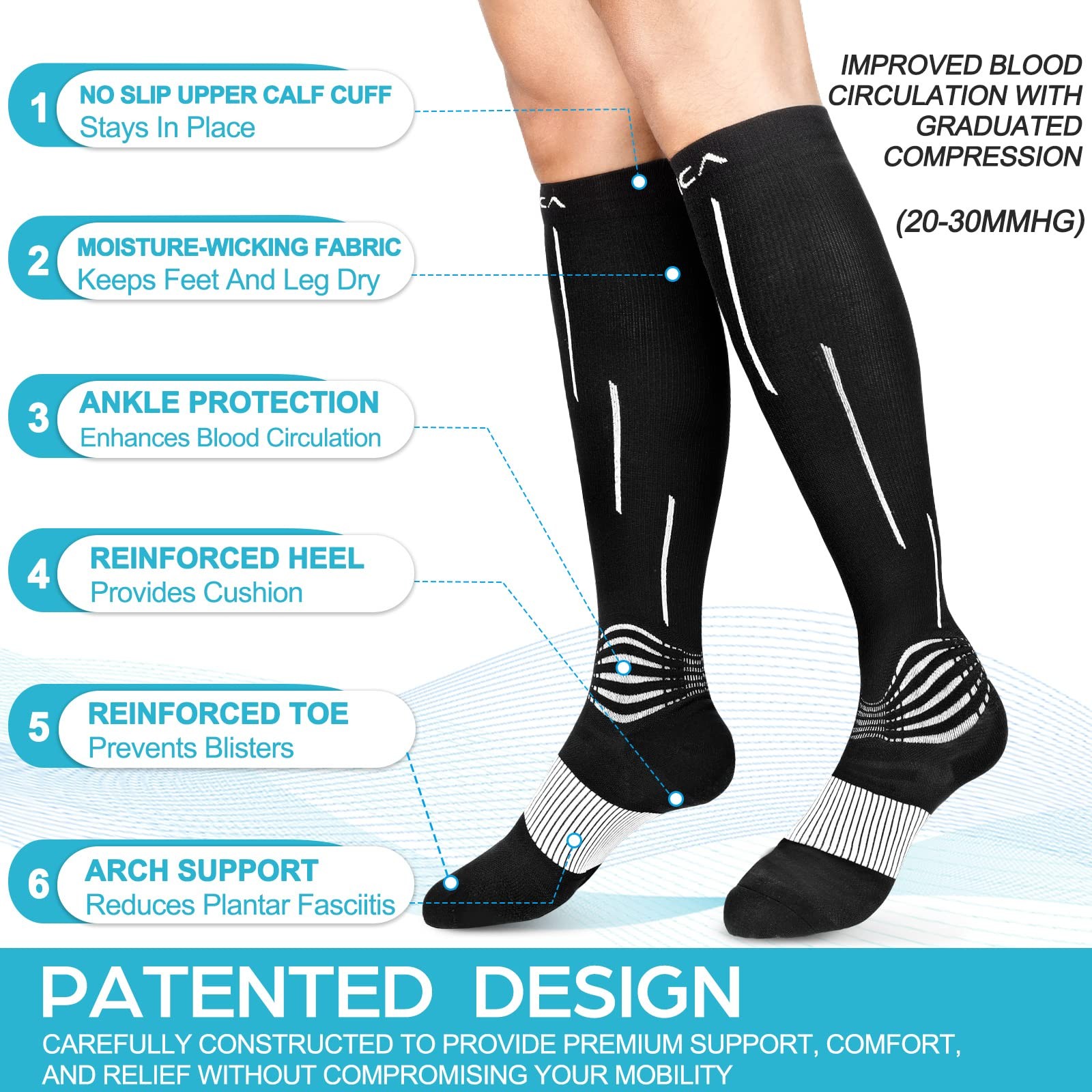 Compression Socks, Medical Athletic Calf Socks for Injury Recovery & Pain Rel…
