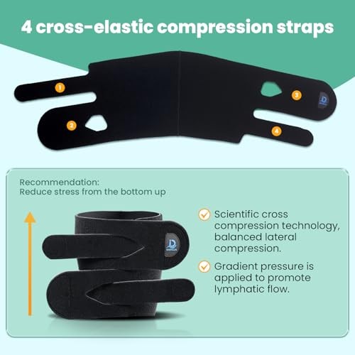 Thigh Compression Wrap Adjustable 4 Cross Straps for Lymphedema – Reduces