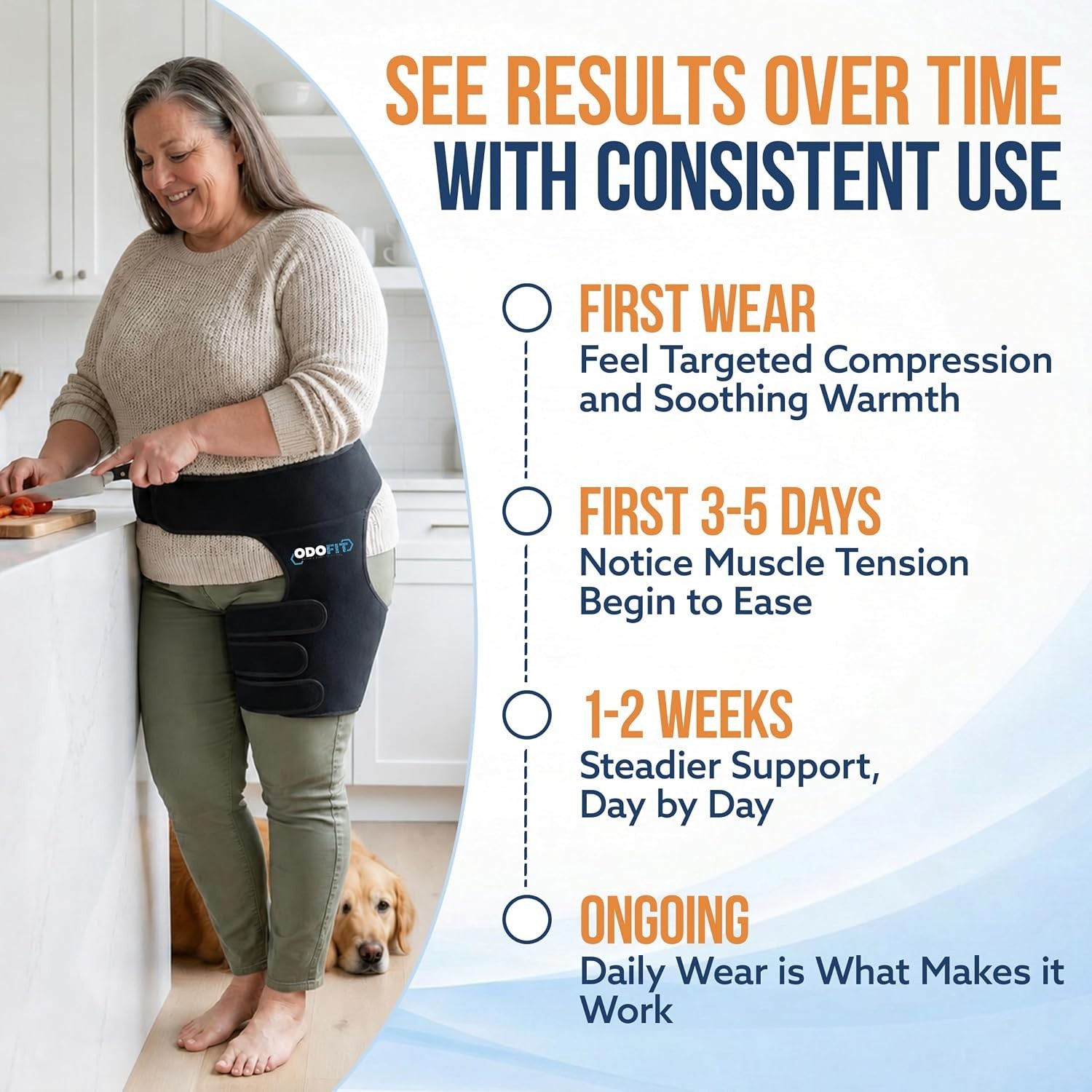 Sciatica Pain Relief Hip Brace – Adjustable Mobility Support