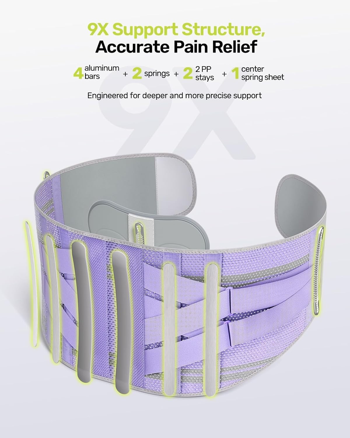 Lightweight Purple Back Brace for Women – 3D Silicone & Sciatica Support Size M