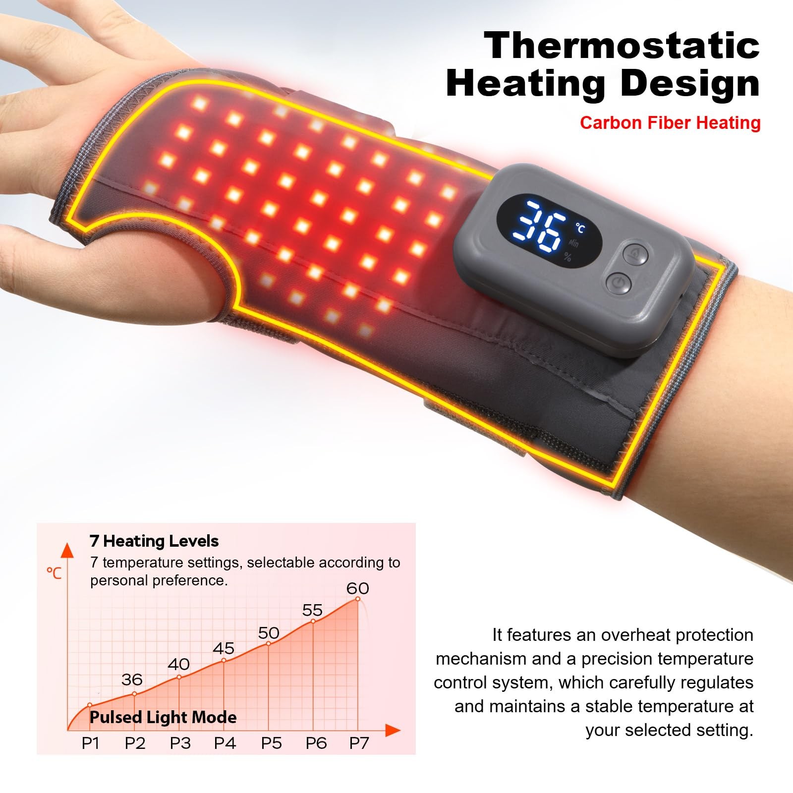 HONGJING Red Light Therapy Wrist Brace 660nm&850nm Infrared Heating Carpal Tu…