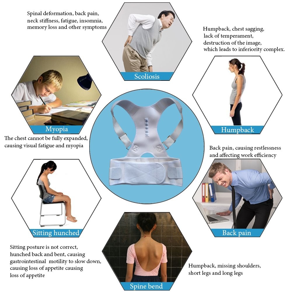 Thoracic Back Brace Posture Corrector- Magnetic Large (Pack of 1), White