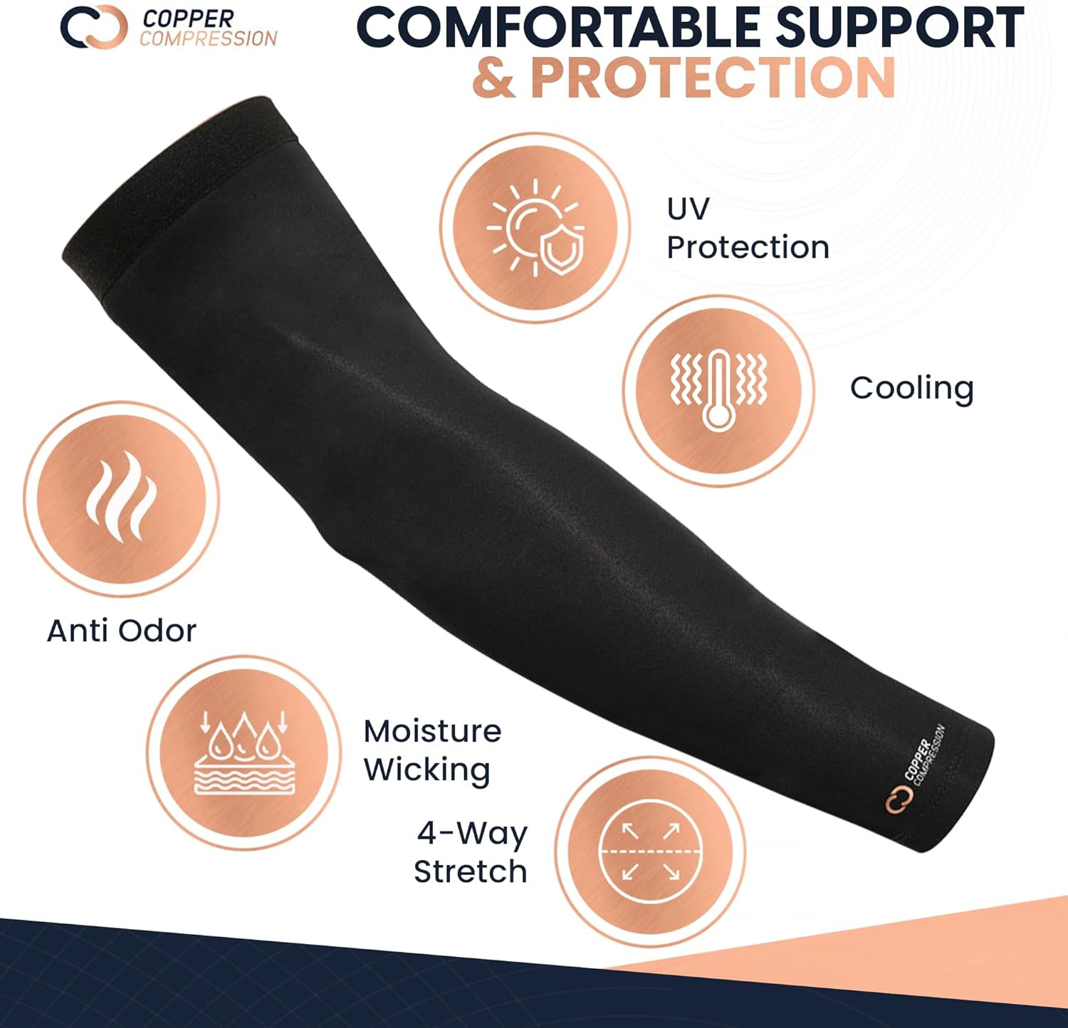 Arm Sleeve – Copper Infused Full Arm Brace for Forearm, Bicep, Triceps – Tennis