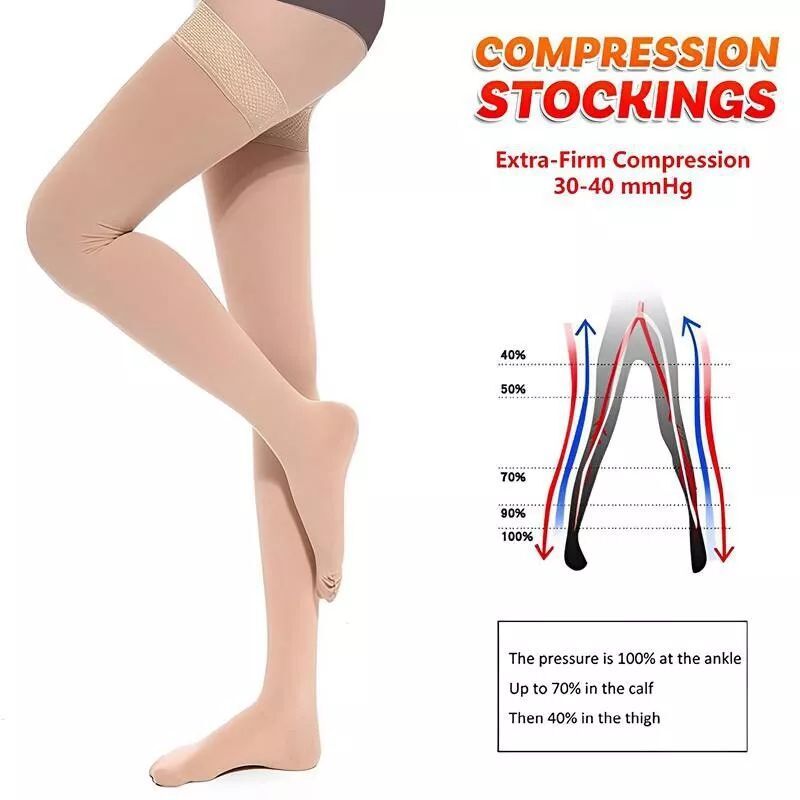 Copper Compression Socks Thigh High Calf Foot Sleeve Support Pain Relief Women–