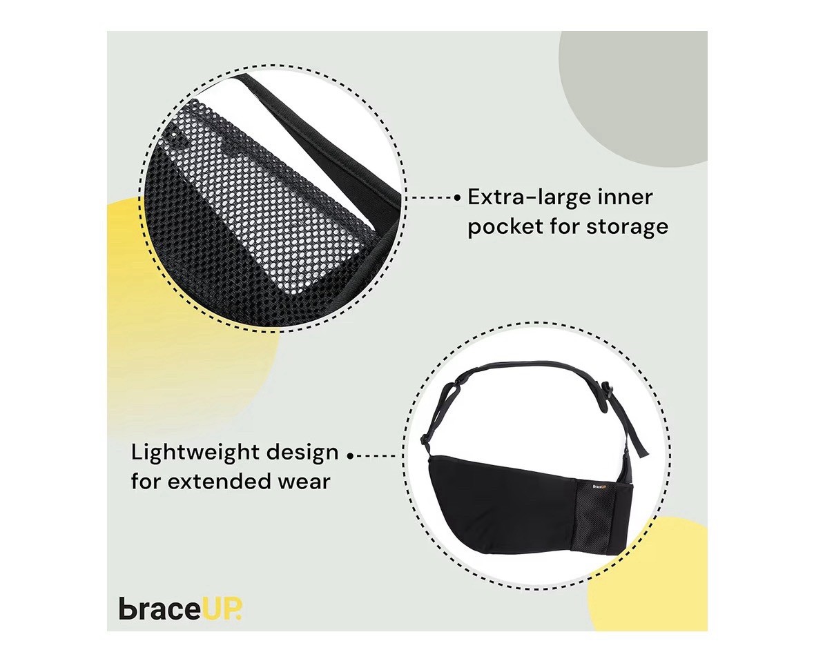 BraceUP Arm Sling for Shoulder Injury for Women and Men – Rotator Cuff Torn, …