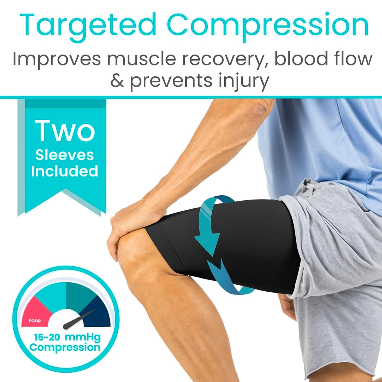 Thigh Compression Sleeve (2 Pack) Hamstring Brace for Upper Thigh – Breathable L