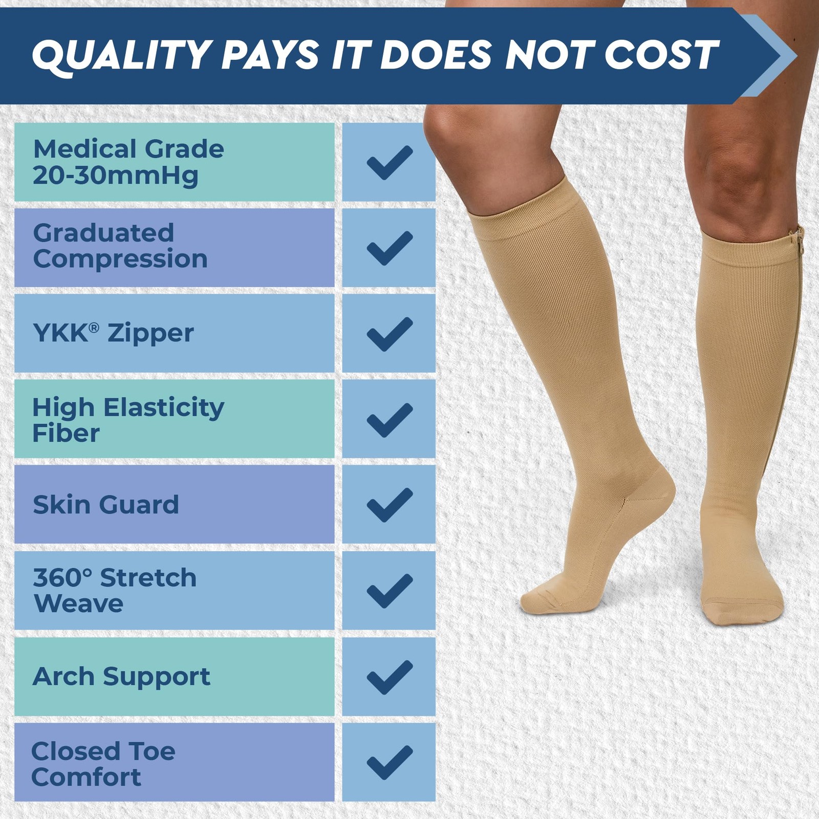 Zipper Compression Socks Men Women 20-30mmHg Closed Toe Graduated Stocking