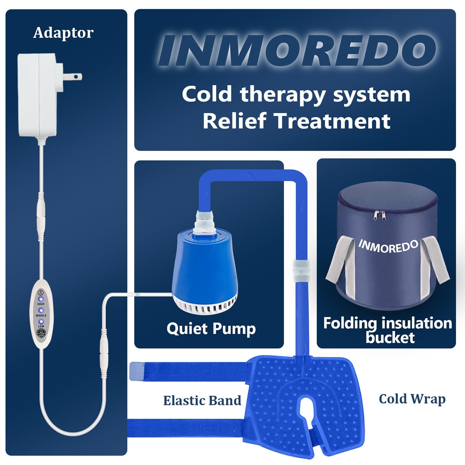 Cold Therapy Machine, Programable Ice Therapy Machine, for Knee Replacement, …