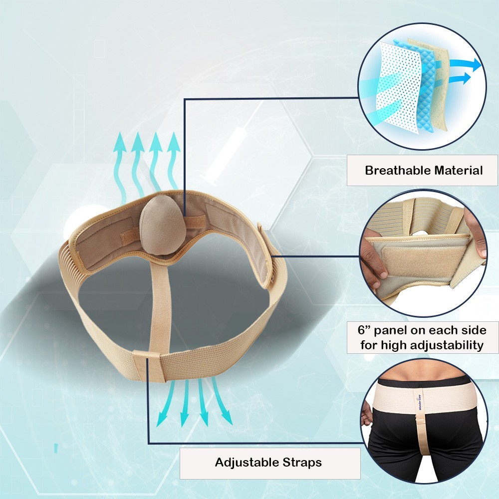 Groin Hernia Support for Men 1 Removable Compression Pad Single adjustable strap