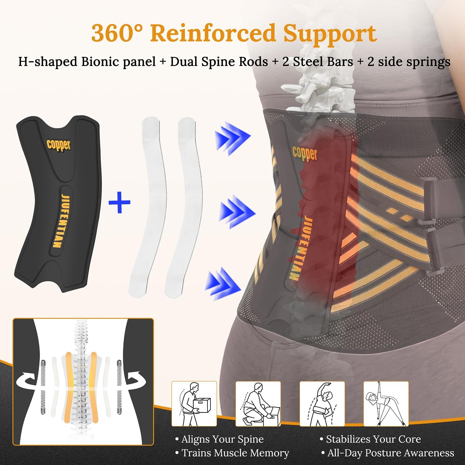 Ultra Breathable Copper Lower Back Brace with Removable Spine Rods & Therapy Poc