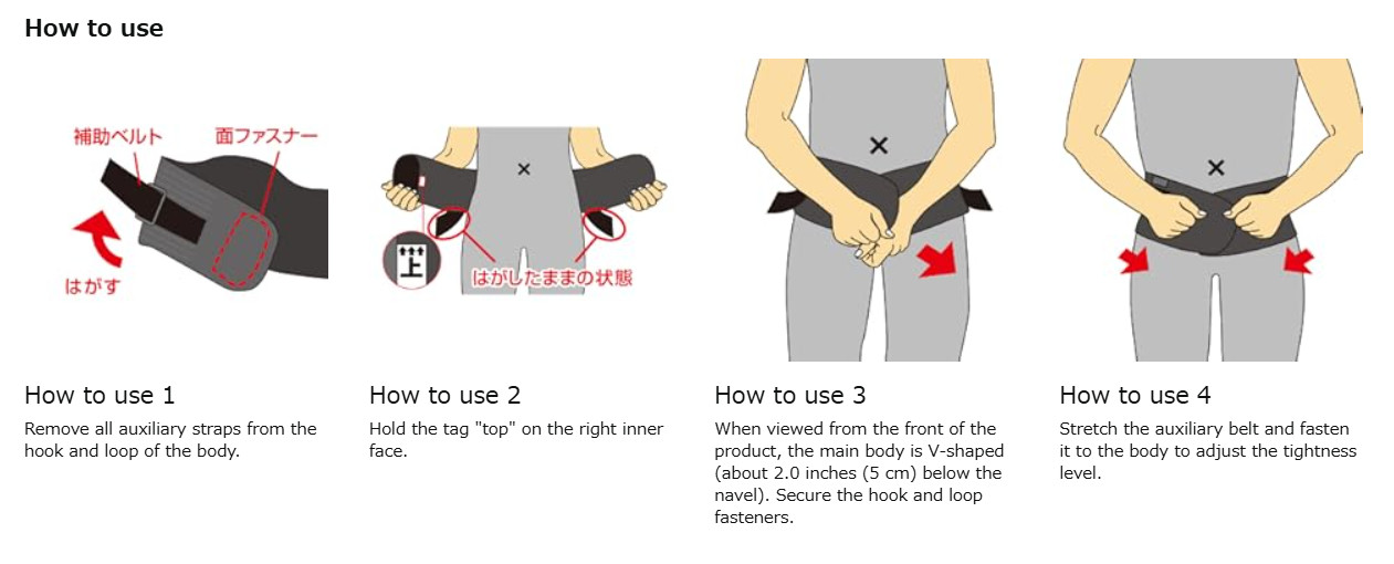 KOWA Vantelin Compression Support for Lower Back Waist 80-100cm Japan