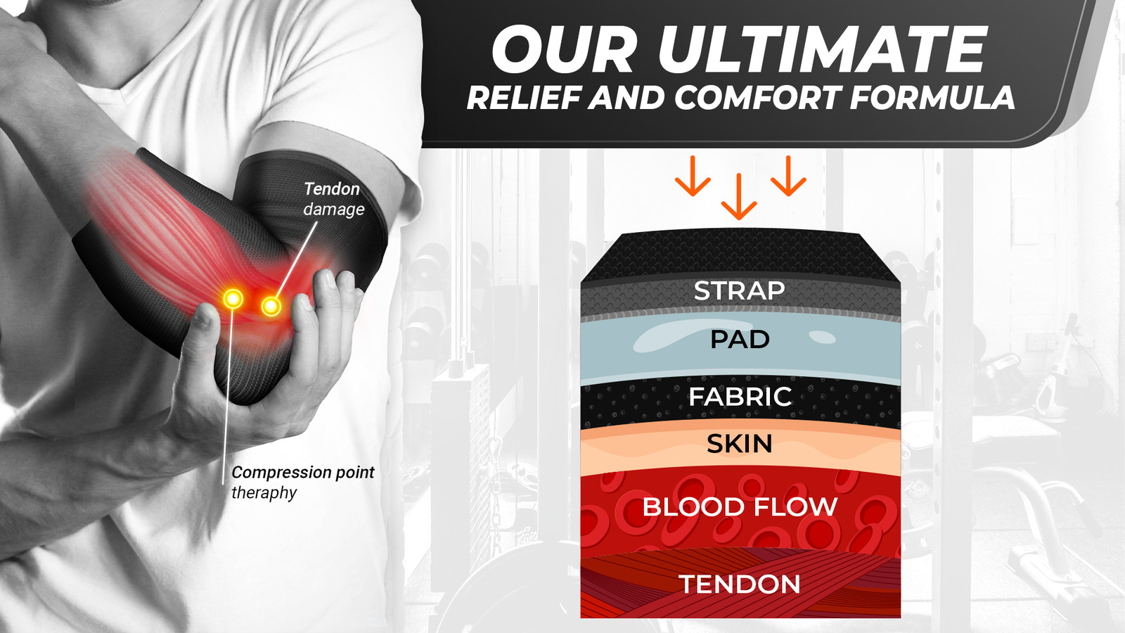 DR. BRACE Elite Elbow Brace Support, Breathable Compression Sleeve for Tennis &