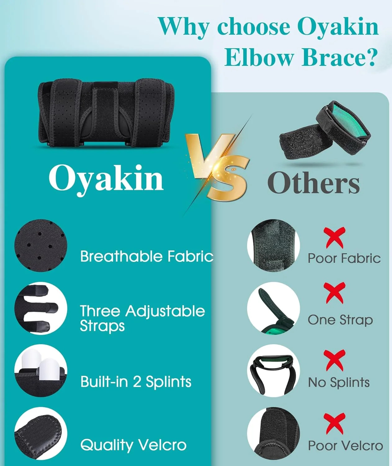 Oyakin Elbow Brace for Cubital Tunnel, Ulnar Nerve Entrapment brace | Adjustable