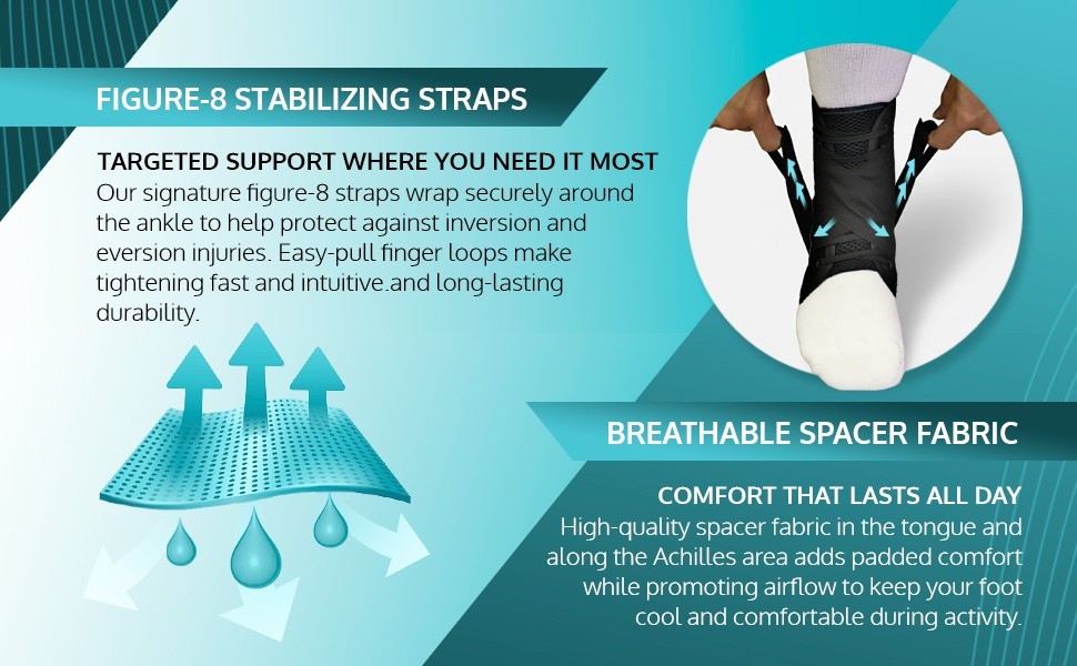 ASO Ankle Stabilizer – Professional Orthotic Ankle Brace