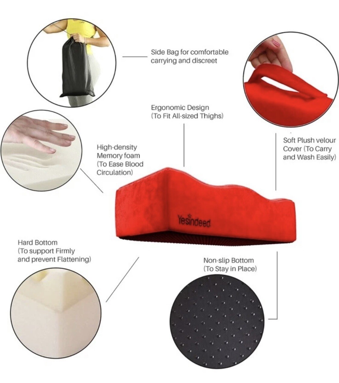 Yesindeed Support Technology Red