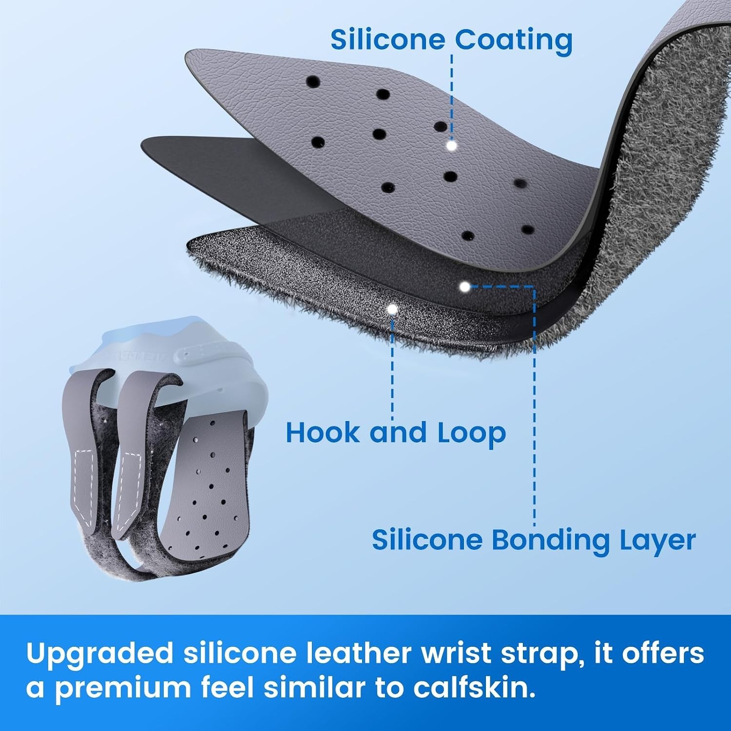 Thumb Splint for Basal Thumb Arthritis – Blue, Left Hand