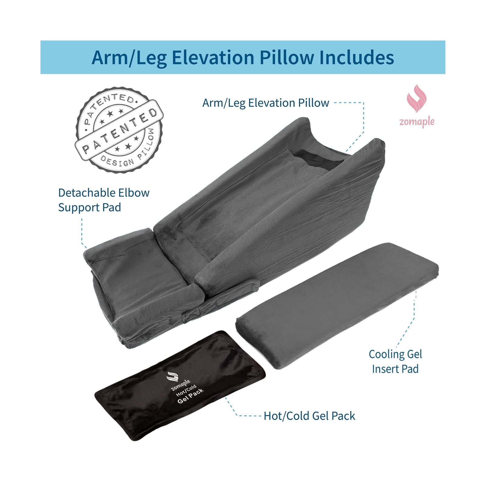 Zomaple Arm Elevation Pillow for Post Surgery Support – Recovery Boost Arm Pi…