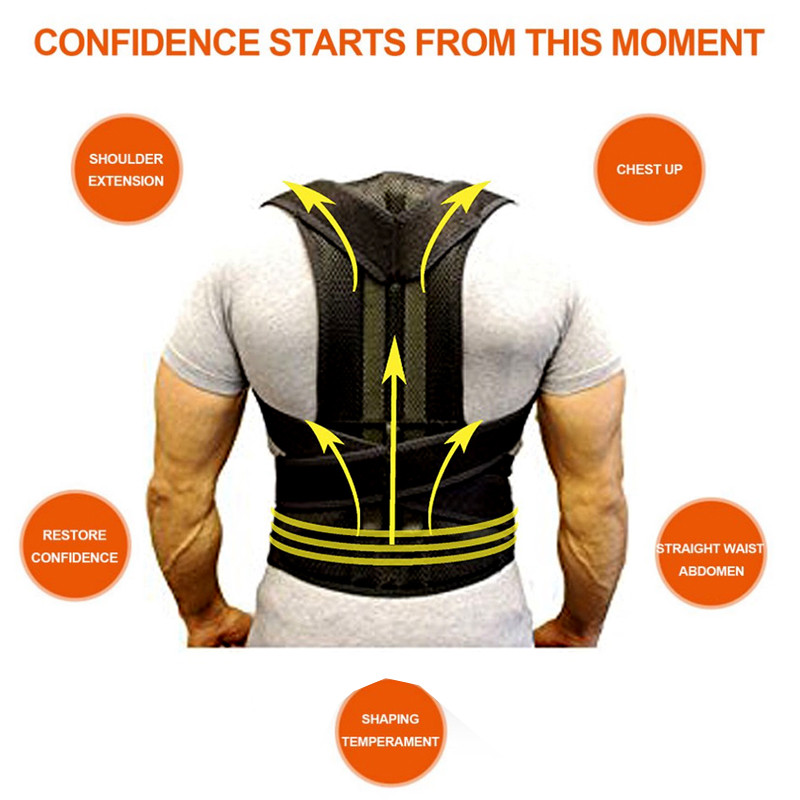 Back&Lumbar Support Brace-Improve Posture & Relieve Lower Thoracic, Spine Pain