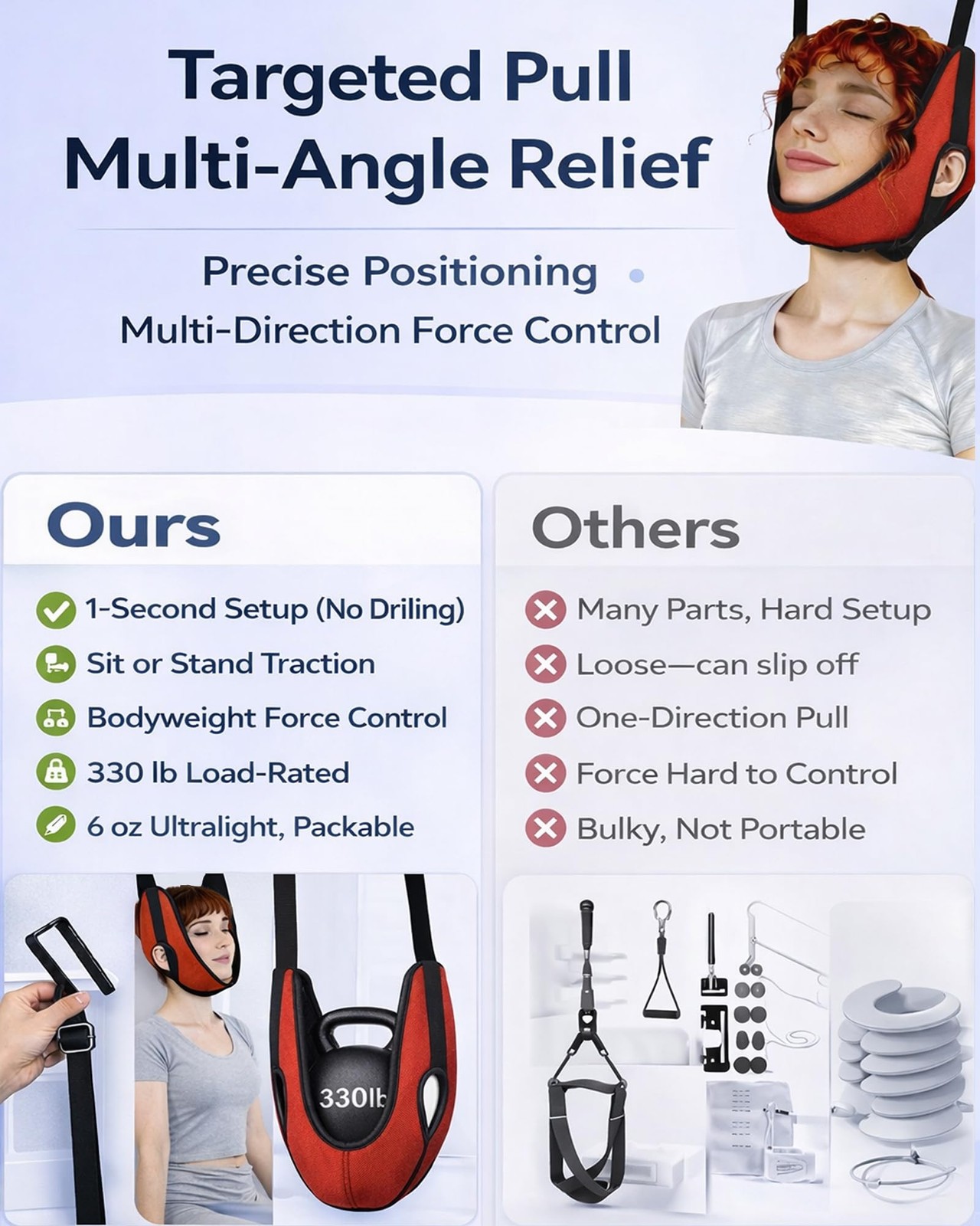 FELICITDR neck traction device red